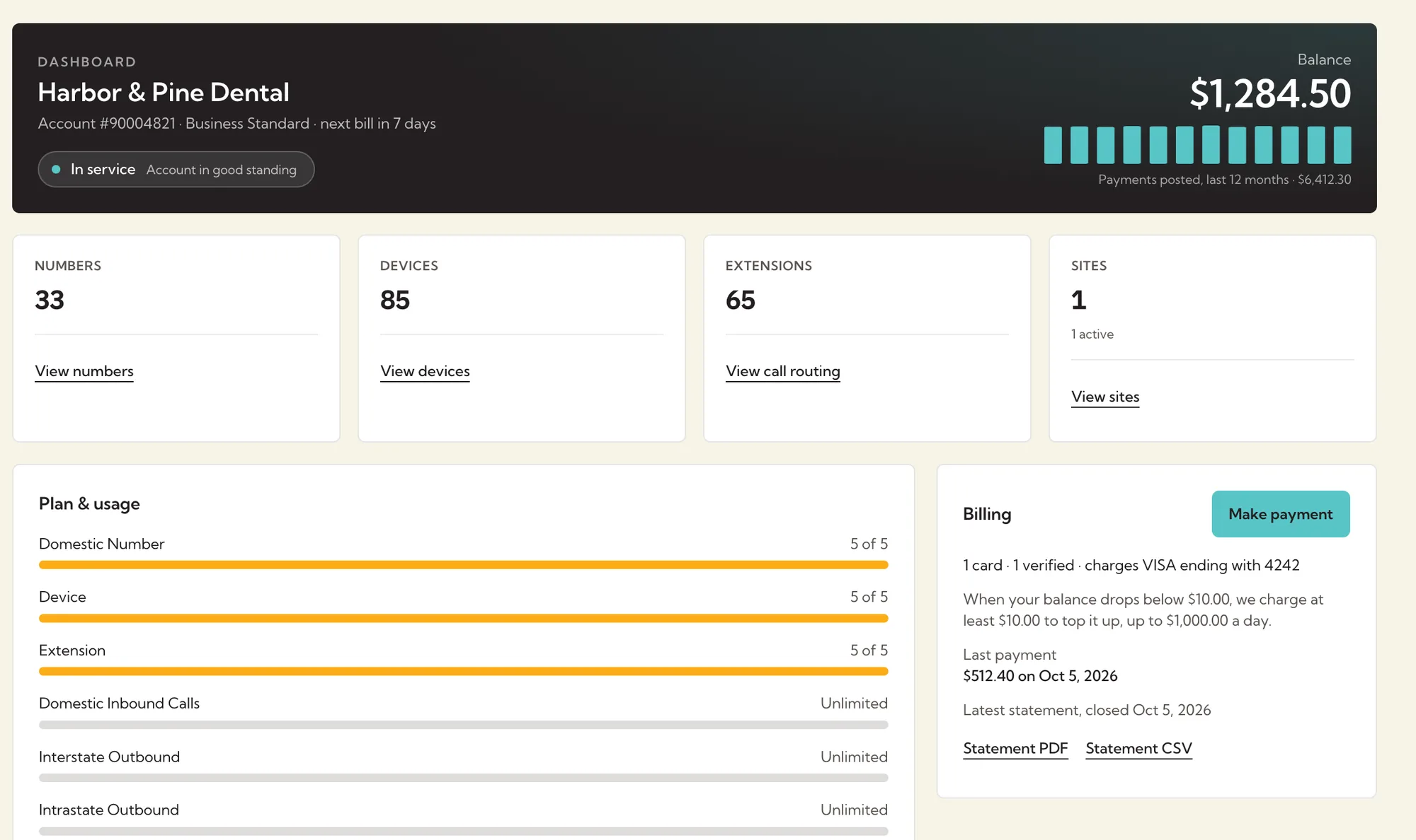 The customer overview: account balance, counts of numbers, devices, extensions and sites, plan usage and billing.
